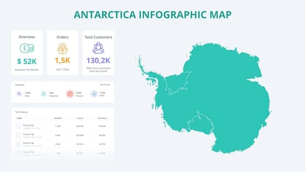 A map highlighting the Arctic region with annotations showing the estimated locations and quantities of oil, gas, and mineral deposits. Indicate the countries with overlapping claims in different colors.