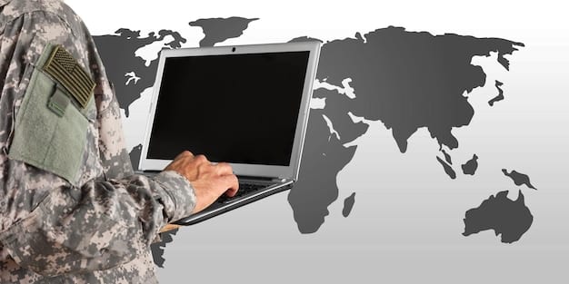 Implications of US Arms Sales on Global Stability: An In-Depth Analysis