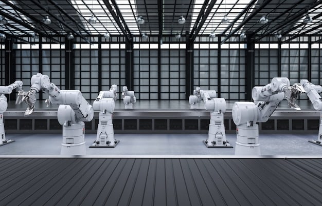 Automation’s Impact on the US Job Market: Business Opportunities and Challenges