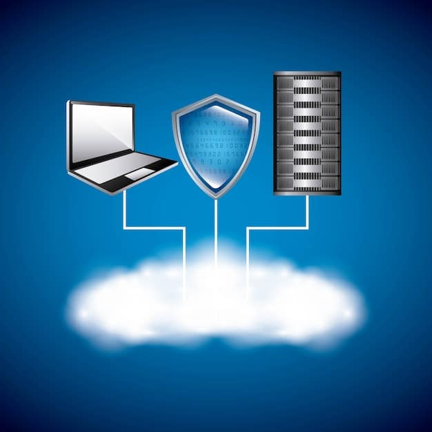 Cybersecurity Threats: Protecting Your Business from Data Breaches