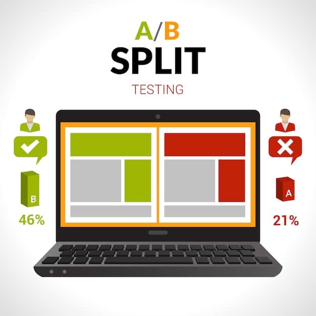 A split screen showing A/B testing in action. On one side, a website with a blue call-to-action button is displayed, while the other side shows the same website with a green button. Data overlays indicate the conversion rates for each version, highlighting which design performs better.