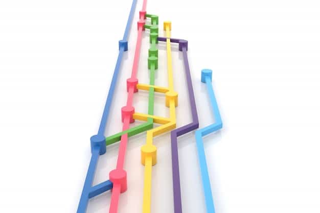 A visual representation of a strategic roadmap, showing different paths merging into one dominant route, symbolizing the synergy achieved through M&A. The roadmap includes milestones such as 
