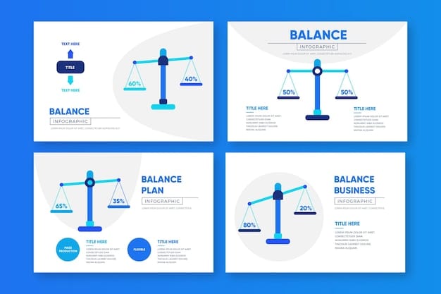 A stylized graphic of a balance scale, with financial documents and corporate logos on each side, representing the valuation process in M&A. The scale is evenly balanced, symbolizing a fair and accurate assessment of the target company's value. This image showcases the importance of balancing financial factors during valuation.