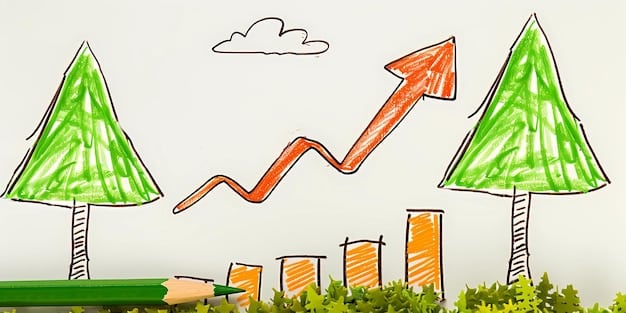 A stylized graph showing the increasing investment in sustainable and impact-focused startups, with a clear upward trend line. The graph is visually appealing and uses eco-friendly colors like green and blue.