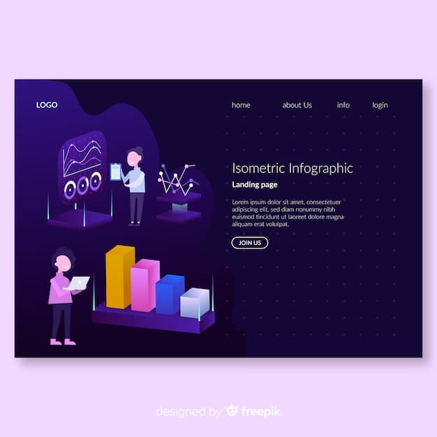 A clean and professional pitch deck slide highlighting key metrics such as user growth, revenue, and customer acquisition cost. The slide is visually appealing and data-driven.