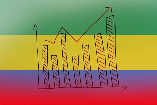 A graph illustration showing various economic indicators such as GDP, inflation, and unemployment trends, all pointing downwards. The graph is overlaid with lines and annotations highlighting critical thresholds and potential recession triggers.