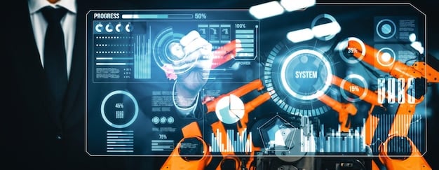 AI Automation’s Impact: The Future of Work in the US (2024-2029)