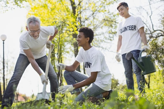Reduce Your Carbon Footprint by 20%: US Citizen’s Guide