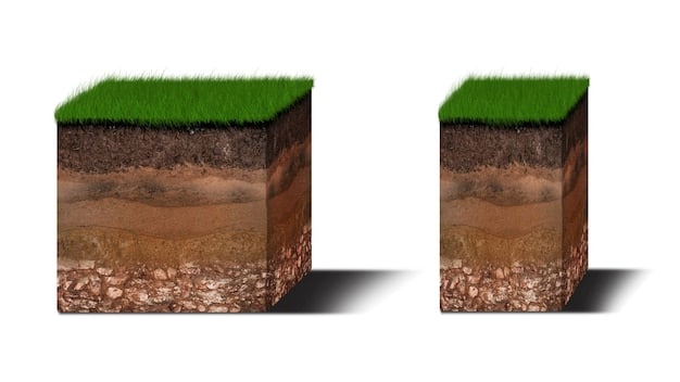 A side-by-side comparison of two soil samples: one from a field tilled conventionally and one from a field using no-till farming. The no-till soil shows better structure, more organic matter, and greater water infiltration.