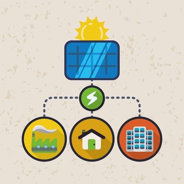 A graphical representation showing the difference between Solar Radiation Management (SRM) and Carbon Dioxide Removal (CDR) techniques. SRM is depicted with sunlight being reflected back into space by stratospheric aerosols, while CDR is illustrated by trees and machines actively absorbing CO2 from the atmosphere.