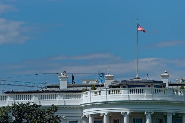 US Response to Middle East Instability: A Comprehensive Analysis