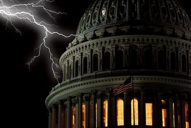 The US Capitol building with overlaid graphics showing voting percentages and swings between parties, highlighting the shifting power dynamics in Congress.