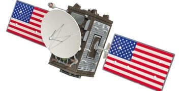 US Space Force: Impacts on Global Relations & Security - Cover Image