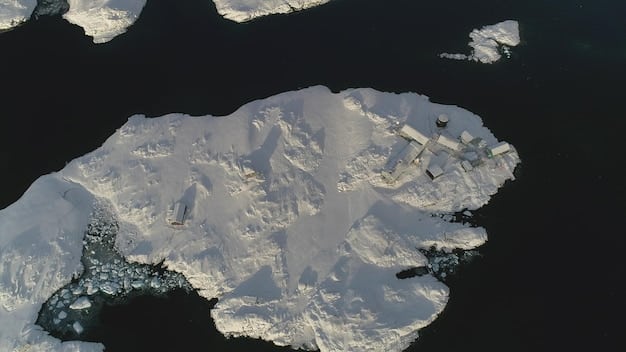 Emerging Threats to US National Security in the Arctic Region