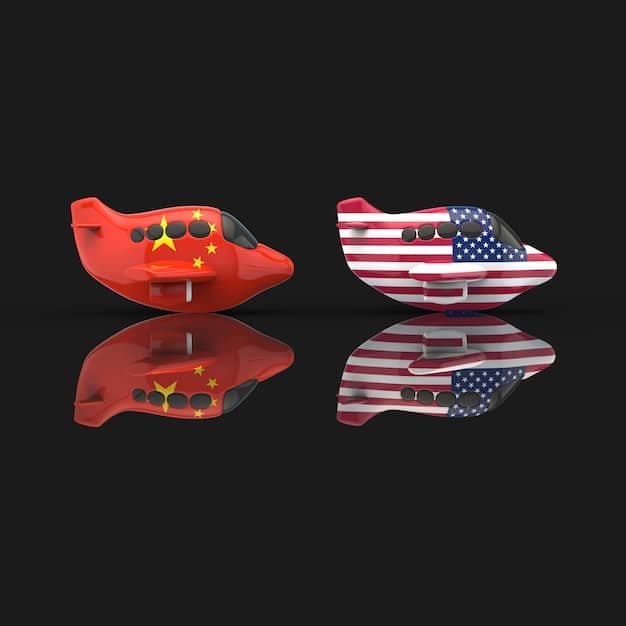 US Responds to China’s Economic Rise: A Strategic Analysis
