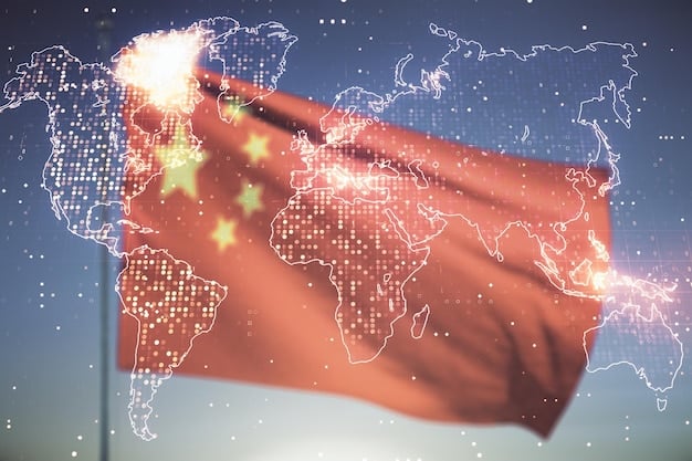 US Role in Promoting Democracy Abroad: An Analysis