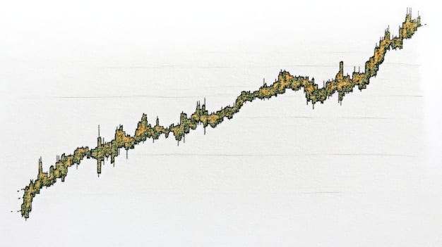 A graph showing the historical trends of the federal funds rate over the past five years, highlighting peaks and troughs.