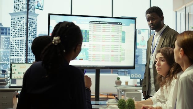 US Labor Market: Bridging Skills Gap & Addressing Workforce Shortages