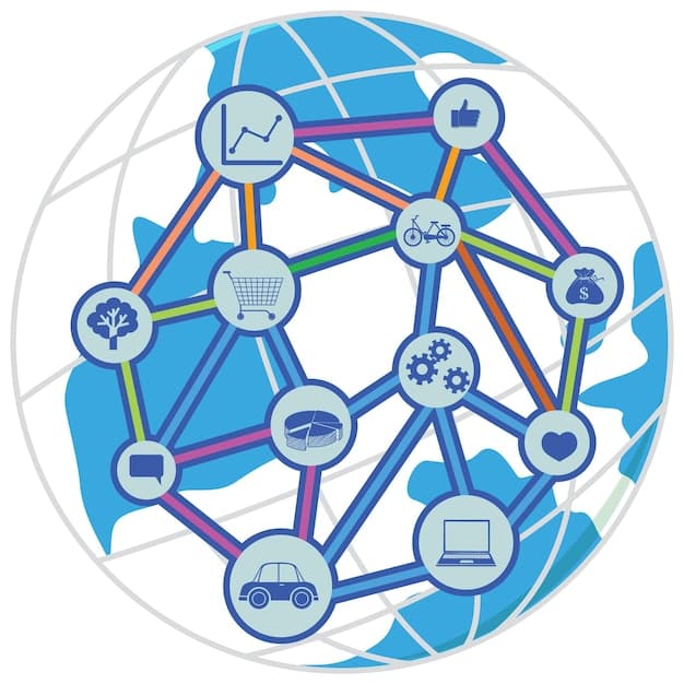 A diagram illustrating strategic partnerships in a supply chain, showing interconnected nodes representing suppliers, manufacturers, distributors, and customers, all contributing to a resilient and cost-effective network.