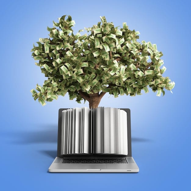 Sustainable Business Practices: Drive Profitability & Go Green