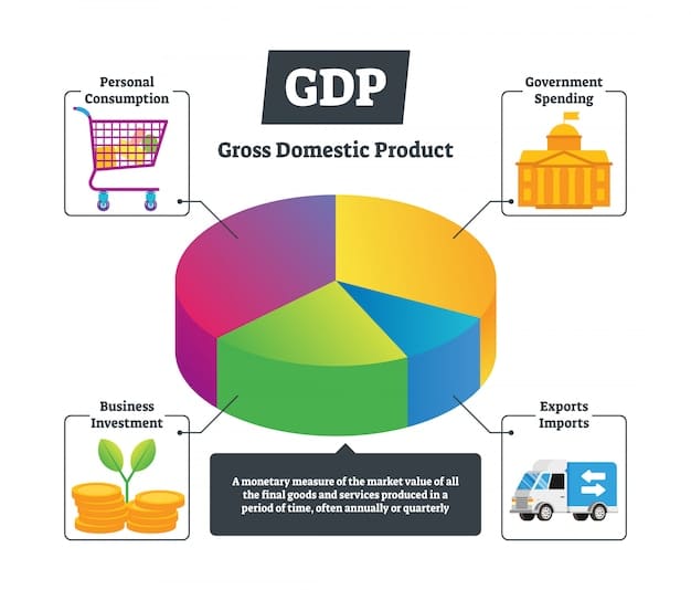 A detailed pie chart or bar graph illustrating different categories of business costs (raw materials, labor, utilities, etc.) with arrows showing an upward trend, next to a calculator or financial spreadsheet.