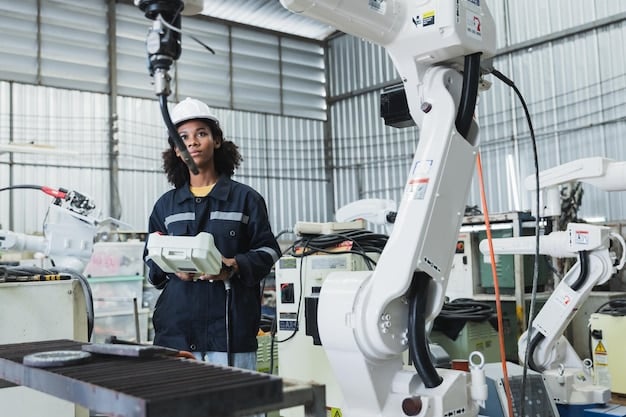 Automation Investment: Boost Efficiency, Cut Costs by 20%