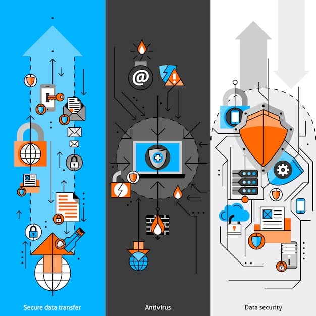 A detailed diagram illustrating the interconnected layers of a robust cybersecurity strategy including firewalls, encryption, dark web monitoring, and employee training.