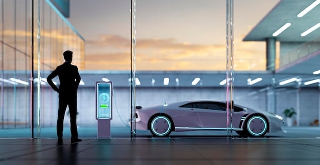 The Future of Electric Vehicles in the US: Battery Tech Impact