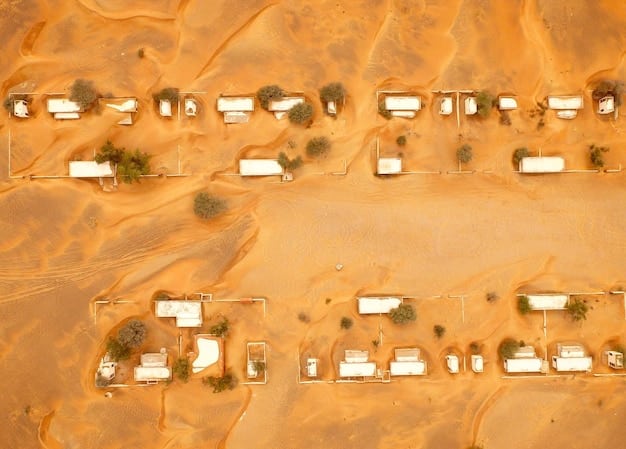 Climate Change Impacts on US Tech: Adapting to Extreme Weather