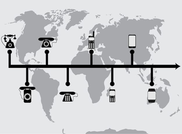 A flowchart illustrating a complex supply chain, with arrows showing the movement of goods, highlighting bottlenecks and potential reroutes, all set against a backdrop of global maps.