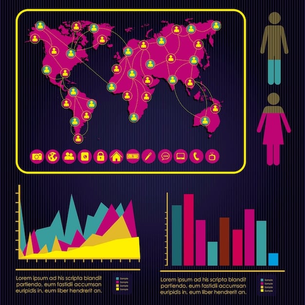 A digital dashboard displaying various diversity and inclusion metrics, charts, and graphs, symbolizing data-driven D&I efforts.