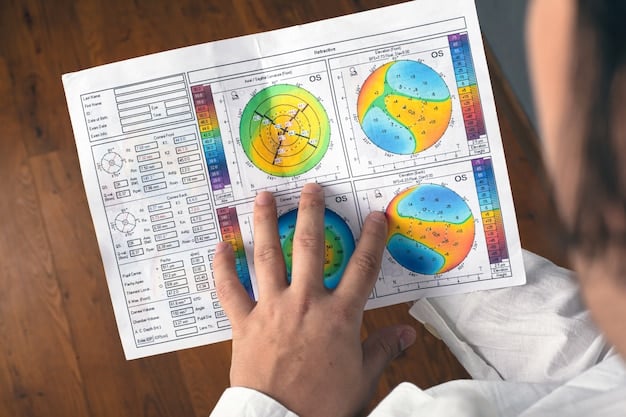 A graph comparing observed temperature changes with climate model simulations, showing the range of uncertainty in the projections.