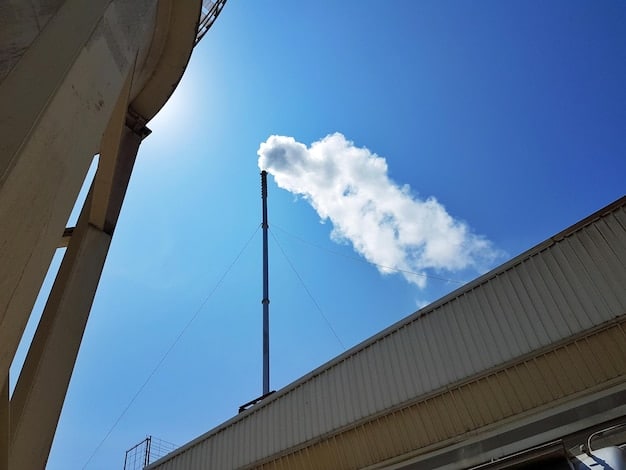 EPA’s 2025 Regulations: Air Quality & Industrial Impact Nationwide