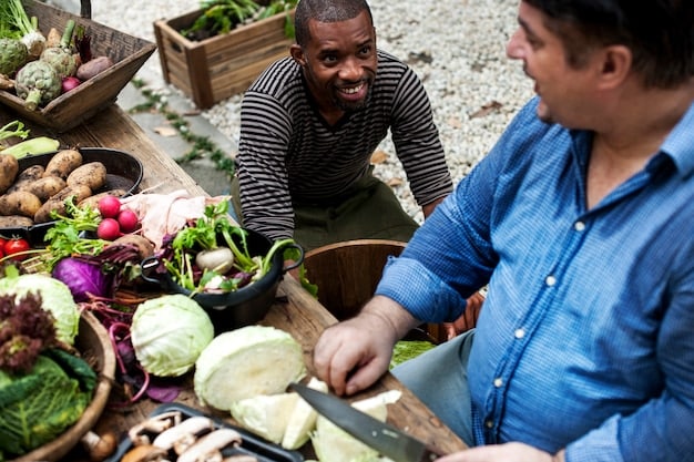 Reducing Food Waste in the US: Minimizing Environmental Impact