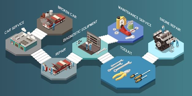A detailed schematic illustration showcasing the complex process of a modern Material Recovery Facility (MRF), with arrows indicating the flow of different types of waste through various sorting stages, including optical sorters, magnets, and eddy currents transforming trash into sorted recyclables.