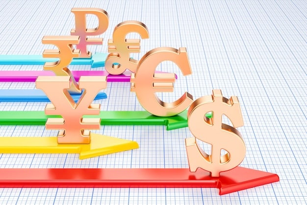 Inflation Outlook 2025: Pricing & Profit Margins Strategy